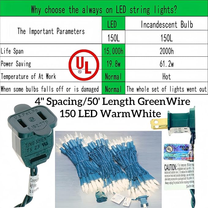 150 LED Warm White Christmas Lights UL Certified 22# Green Wire 50 Ft Commercial Grade Decorative Lighting String for Indoor and Outdoor Use.