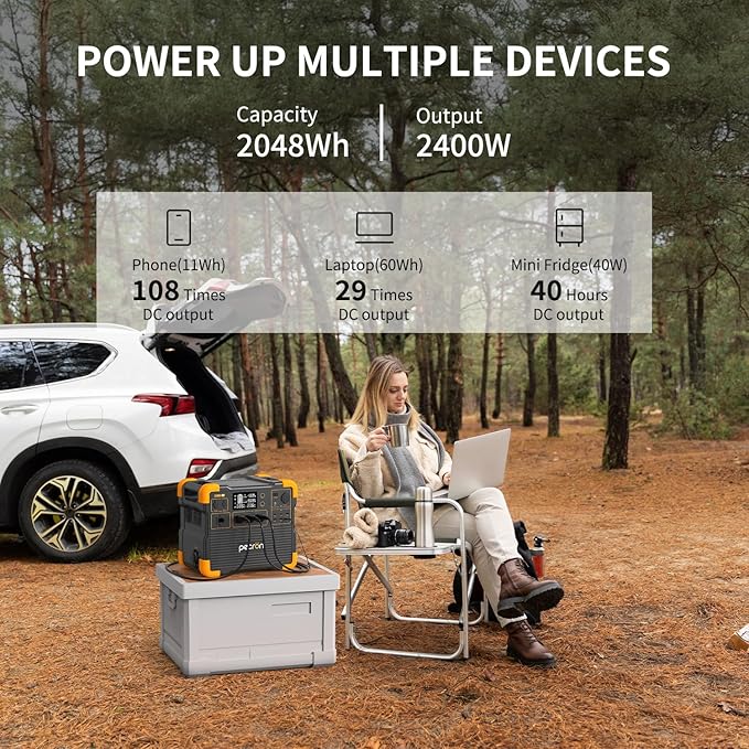 PECRON Portable Power Station E2400LFP 2048Wh Solar Generator Backup 2400W LiFePO4 Battery Expandable to 8192Wh Fast Charging in 1.5 Hrs Power Station for Emergencies Camping RV Home Use