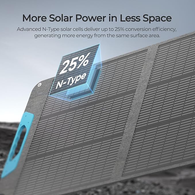 Renogy 100 Watt Solar Panel N-Type 100W Portable Solar Panels w/Kickstands Foladable 25% High Efficiency Solar Charger for Power Station USB-A&ampType-C Output for Camping RV SUV Off-Grid Outd
