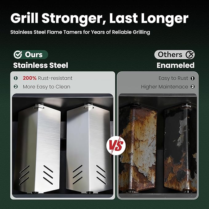 GREEN PARTY 2 Burner Griddle Grill Combo 2 in 1 Propane Gas BBQ Grill w/Cast Iron Plate 20000 BTU Output Small Flat Top Propane Barbecue Grill for Camping Patio Backyard Balcony