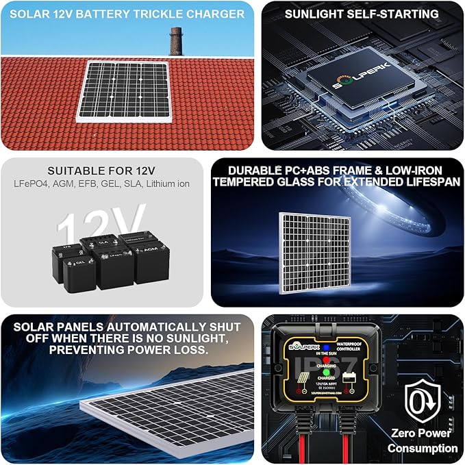 SOLPERK Solar Panel Kit 50W 12V Waterproof Solar Battery Trickle Charger Maintainer + Smart MPPT Controller + Adjustable Mount Bracket for Boat Car RV Motorcycle(Without Mounting Bracket)