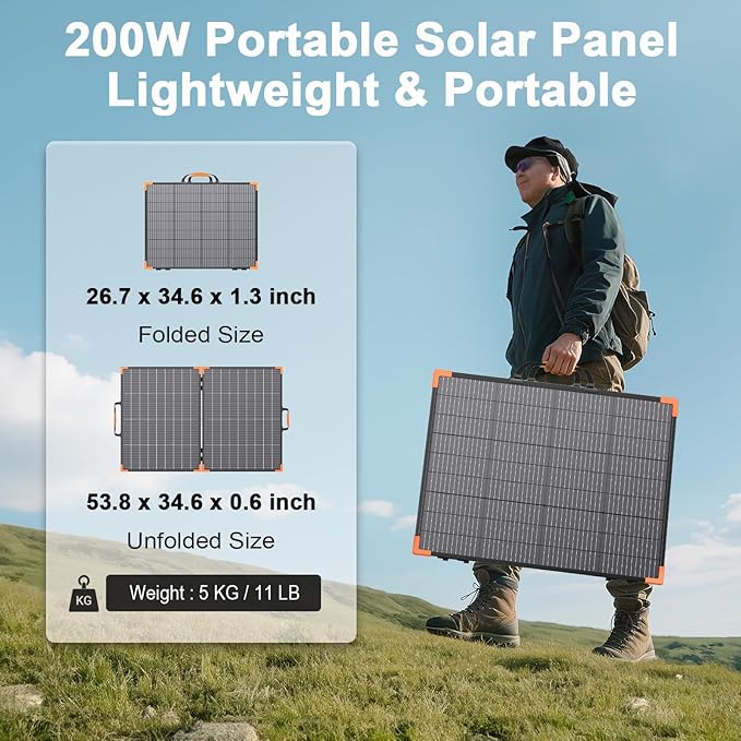 200 Watt Bifacial Portable Solar Panel 20V Foldable Solar Charger for Power Station IP68 Waterproof 23.5% High Efficiency with 2 Sturdy Kickstands for RV Camping Off-Grid Blackouts