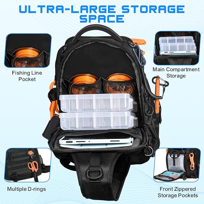 18L Fishing Sling Bag with Removable Lure Wraps and Rod &amp Beverage Holder Tackle Bag for Fishing Gear