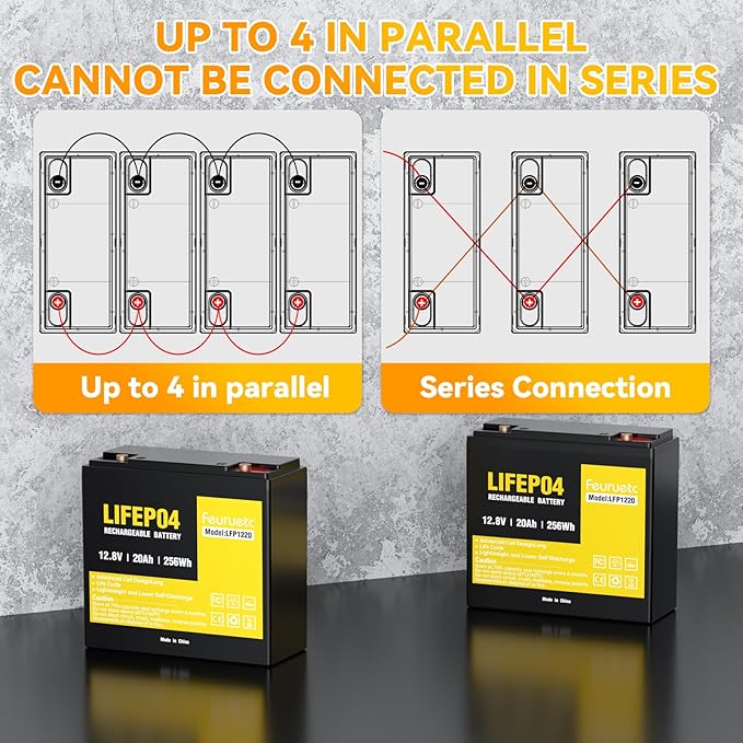 12V 20Ah Deep Cycle LiFePO4 Battery12 volt lithium phosphate battery for CampingFish Finder Scooter Security System Ride on Toys Automotive Replacement BatteriesUPS etc Rechargeable Lit
