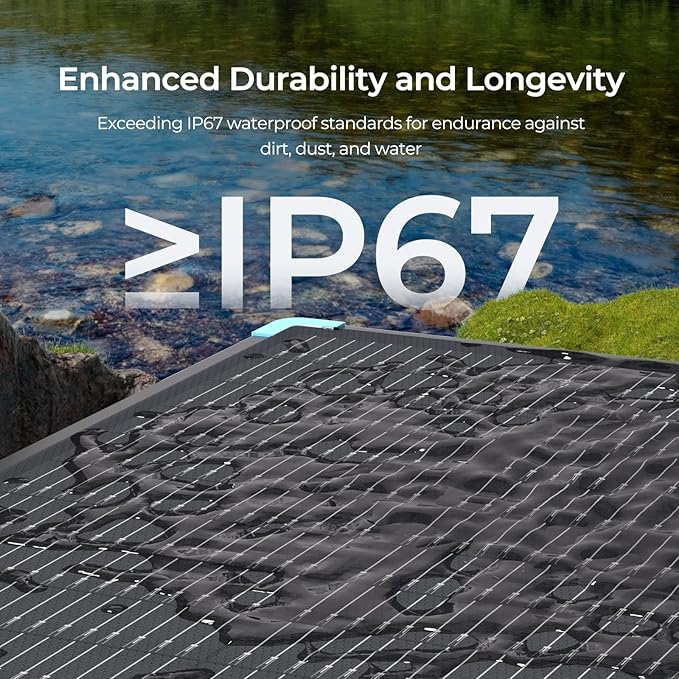 Renogy 300W Portable Solar Panel Suitcase 25% High Efficiency N-Type Foldable Solar Charger for Power Station Durable for Decades 17% Lighter with Kickstands for RV Camping Off-Grid Blackouts