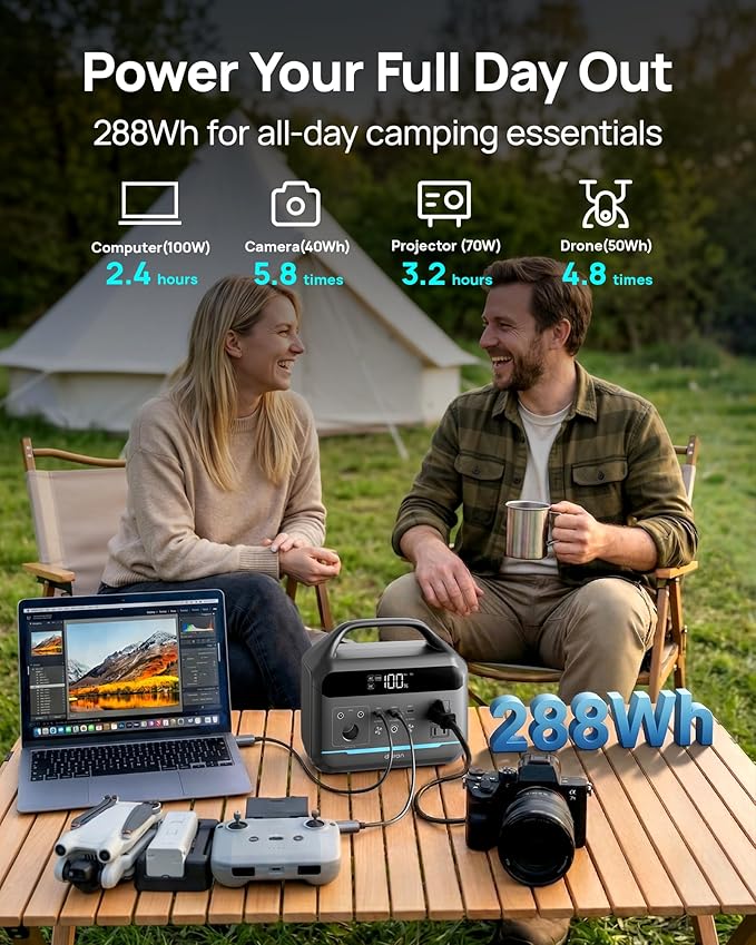 DARAN Portable Power Station 600W with 80W Solar Panel 288Wh LiFePO4 Solar Generator Dual AC Outlets 100W USB-C PD Fast Recharge for Camping RV Power Outage Emergency Backup