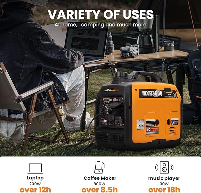 maXpeedingrods 3400 Watt Portable Inverter Generator Gas Powerd Compact and Lightweight RV Ready Generator for Outdoor Camping Home Backup