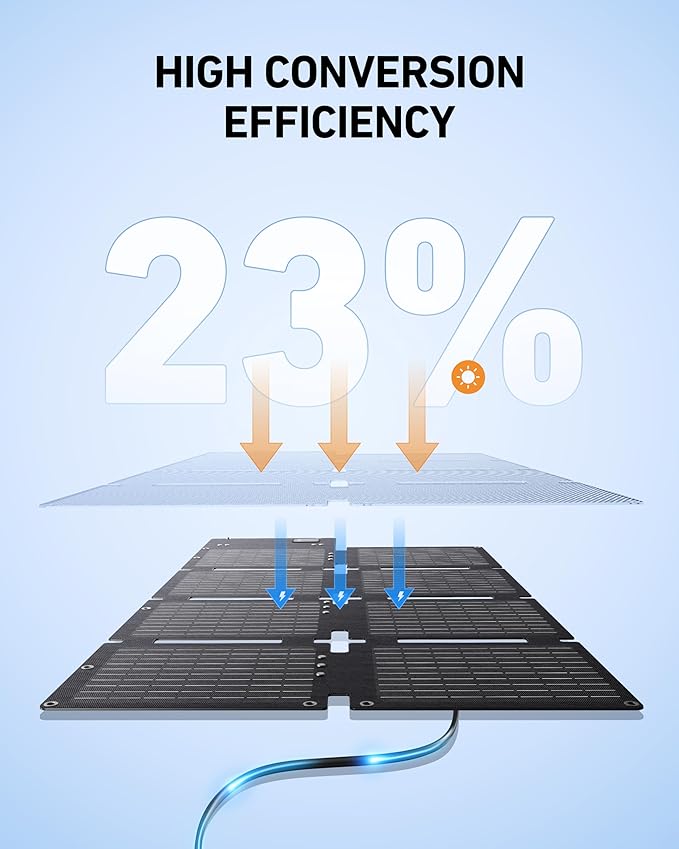 Anker SOLIX C200X Portable Power Station with 60W Solar Panel 230.4Wh LiFePO4 Battery 300W (600W Surge) Solar Generator 140W Two-Way Fast Charging For Outdoor Camping Traveling and Emergencies