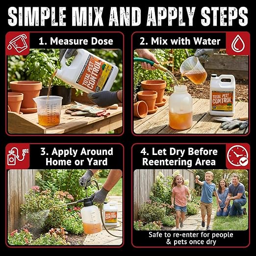 Ike's Pest Control Concentrate - 7.9% Bifenthrin Insecticide for Indoor/Outdoor Use - Gallon Liquid