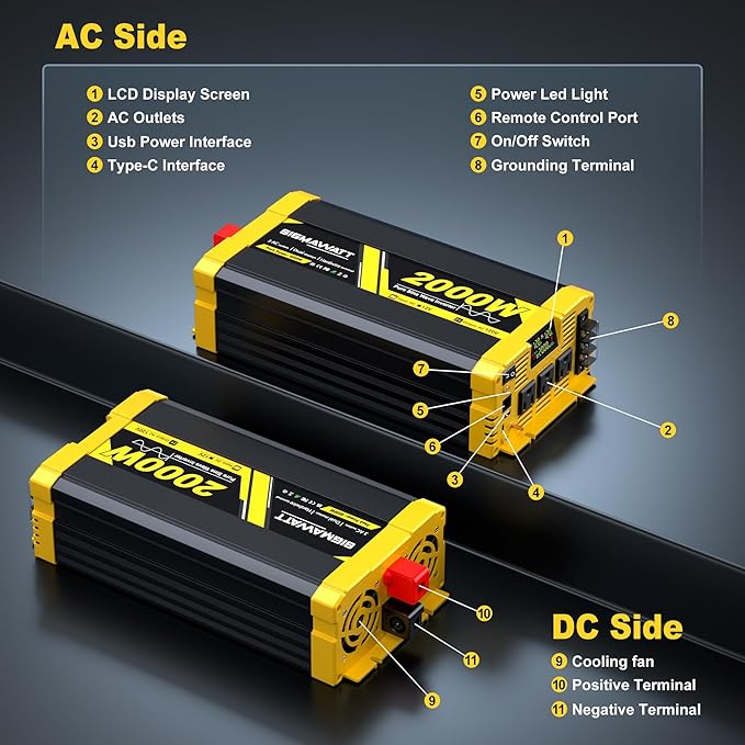 2000W Pure Sine Wave Inverter12V DC to 120V AC–Powers RVTruck&ampHome BackupMobile Air Conditioner Electric Kettle Microwave with Led Display and Remote Monitoring