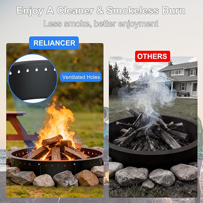 RELIANCER 35.5'' Fire Pit RingOutdoor Smokeless Fire Pit LinerHeavy Duty Steel Wood Burning Firepit Rings Insert kitDIY Campfire Fireplace Rings Insertion Barrier Lining for BackyardGardenPatio