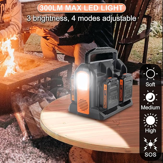 DC 20V to AC 120V Power Inverter for Black and Decker 20V Battery 350W Pure Sine Wave Power Portable Inverter Converter with LCD Display and LED Light 4 Battery Port