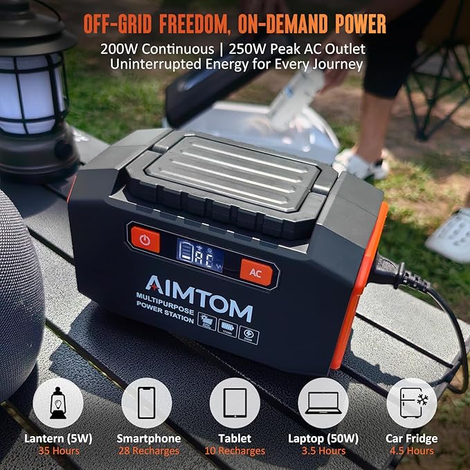 AIMTOM Portable Power Station 173Wh Lithium Battery 200W AC Outlet (250W Surge) 18W USB-C 2x USB-A 2x 12V DC Outputs LED Flashlight – Ideal for Camping Travel Emergency Backup RV Home Use