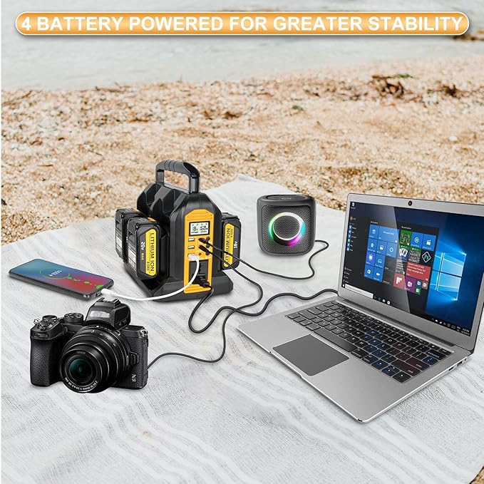 DC 20V to AC 120V Power Inverter Compatible with Dewalt 20V Max Battery 350W Pure Sine Wave Portable Power Inverter Converter with LCD Display and LED Light 4 Battery Port