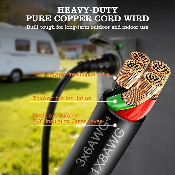 50 Amp Generator Cord &amp Power Inlet Box Kit - Upgrade Heavy Duty Generator Extension Cord STW 6/3+8/1 Gauge NEMA 14-50P/SS2-50R with Twist Lock Connector &amp Pre-Drilled Inlet Box Kit ETL Listed