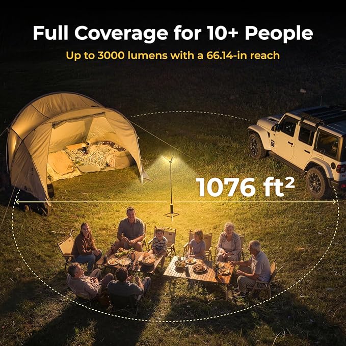 BougeRV Telescopic Camping Light 15600mAh Rechargeable Lantern Portable Camping Light 1000x3 Lumens Rotatable Camping Light for Tent Emergency Outdoor IPX5 Water Resistant(2026 New)