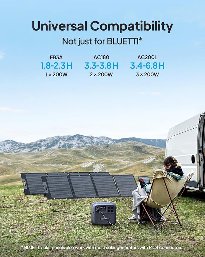 BLUETTI Elite 30 V2 Solar Generator with 200W Solar Panel (Ships Separately) 288Wh Portable Power Station 600W AC Outlets (1500W Power Lifting) LFP Battery Backup for Camping Home Emergency
