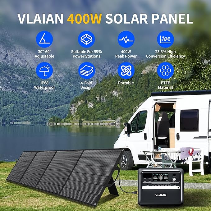400W Portable Solar Panel for Power Station Generator400 Watt Foldable Solar Panel Charger with MC4 Output3-in-1 DC Connector23.5% High Efficiency for Outdoor Camping RV Travel (400W)
