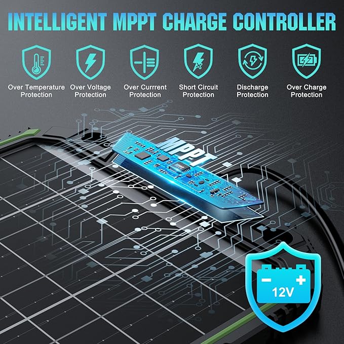 Sun Energise 15W 12V Solar Battery Charger &amp Maintainer PRO Built-in Smart MPPT Charge Controller Waterproof 12 Volt Solar Panel Trickle Charging Kits for Car Auto Boat RV Marine Trailer Camper
