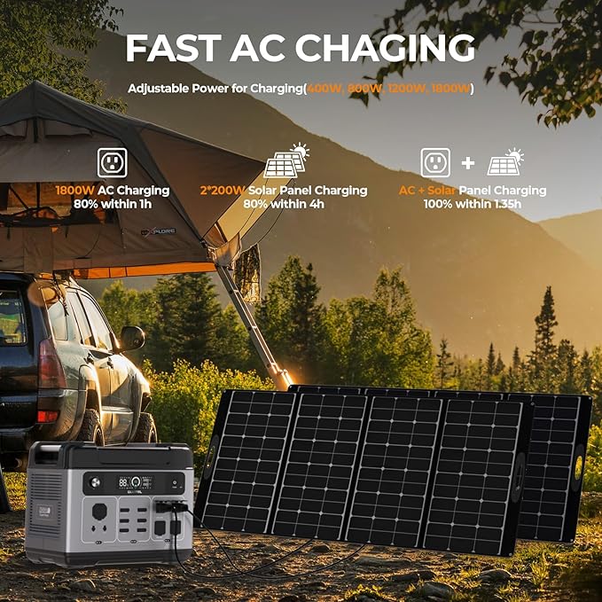 OUKITEL P2001 Plus 2400W Solar Generator with 200W Solar Panel 2048Wh Solar Power Station with 4 AC Outlets(5000W Peak) 1.5H Full Charging APP Control Battery Backup for Home Camping &amp RVs