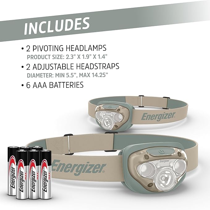 Energizer LED Headlamp PRO IPX4 Water Resistant Headlamps High-Performance Head Light for Outdoors Camping Running Storm Survival LED Light for Emergencies (Batteries Included) | (Pack of 8)