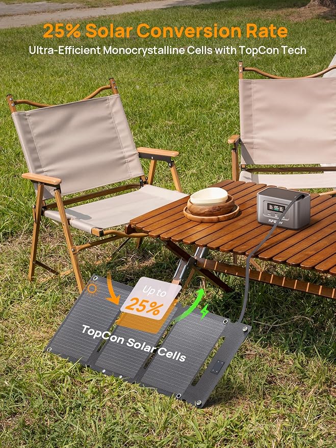 AFERIY Portable Power Station and Solar Charger Bundle: 145W with 99.2Wh LiFePO4 Battery 100W PD Cable with 1pcs 30W Solar Panel for Camping Travel Outdoor Activities