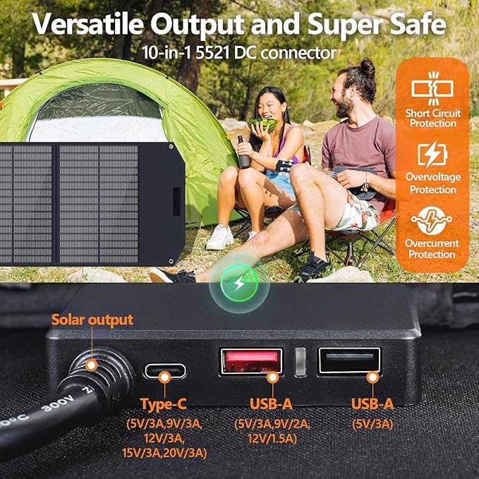 200W Portable Solar Panel Foldable Solar Panel Power Backup Solar Charger for Power Station Generator IP67 Waterproof 200 Watt Solar Panels for Camping RV Power Blackout
