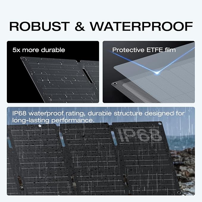 EF ECOFLOW Portable Power Station RIVER 2 with 45W Solar Panel 256Wh LiFePO4 Battery/ 1 Hour Fast Charging Up to 600W Output Solar Generator for Outdoor Camping/RVs/Home Use