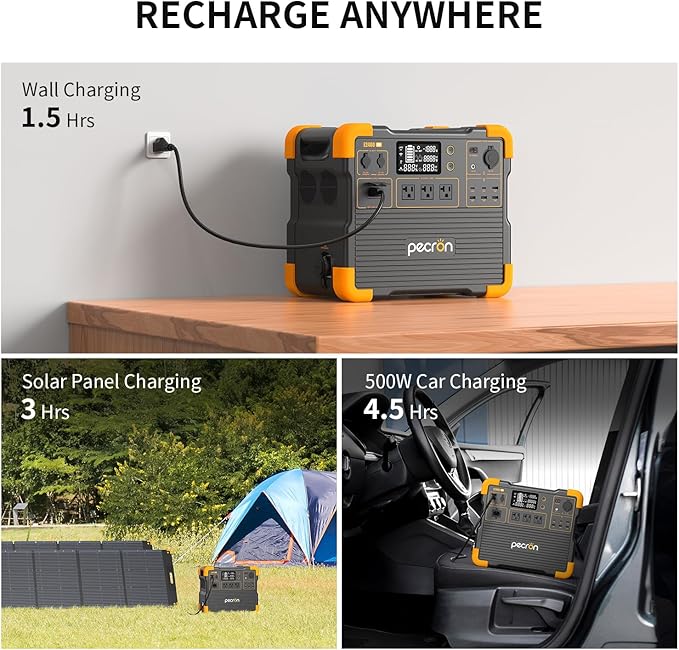 PECRON Portable Power Station E2400LFP 2048Wh Solar Generator Backup 2400W LiFePO4 Battery Expandable to 8192Wh Fast Charging in 1.5 Hrs Power Station for Emergencies Camping RV Home Use