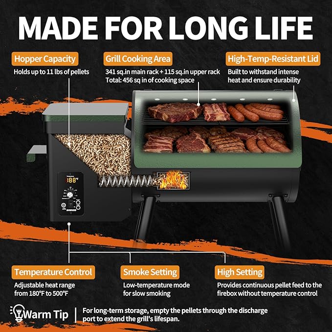DAMNISS Electric Wood Pellet Grill 8 In 1 BBQ Grills for Outdoor Grill with Auto Feed &amp PID Temperature Control (180-450°F)456 Sq.In Cook Area Smoker Gills for Backyard New House Gifts