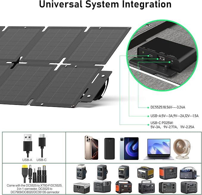 Portable Solar Panel 100W Monocrystalline 24.8% High Efficiency Foldable Solar Panel Panel Solar Kit IP65 Waterproof for Camping RV Backpacking Outdoor Use