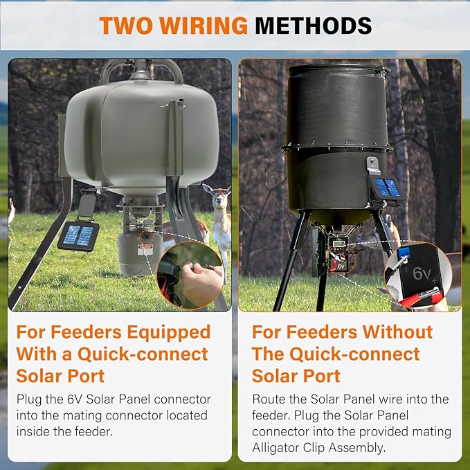 6V Solar Panel for Deer Feeder Efficient Solar Panel Charger w/Adjustable Mounting Bracket &amp Alligator Clips Compatible with Game Feeder Timer &amp 6V Rechargeable Batteries