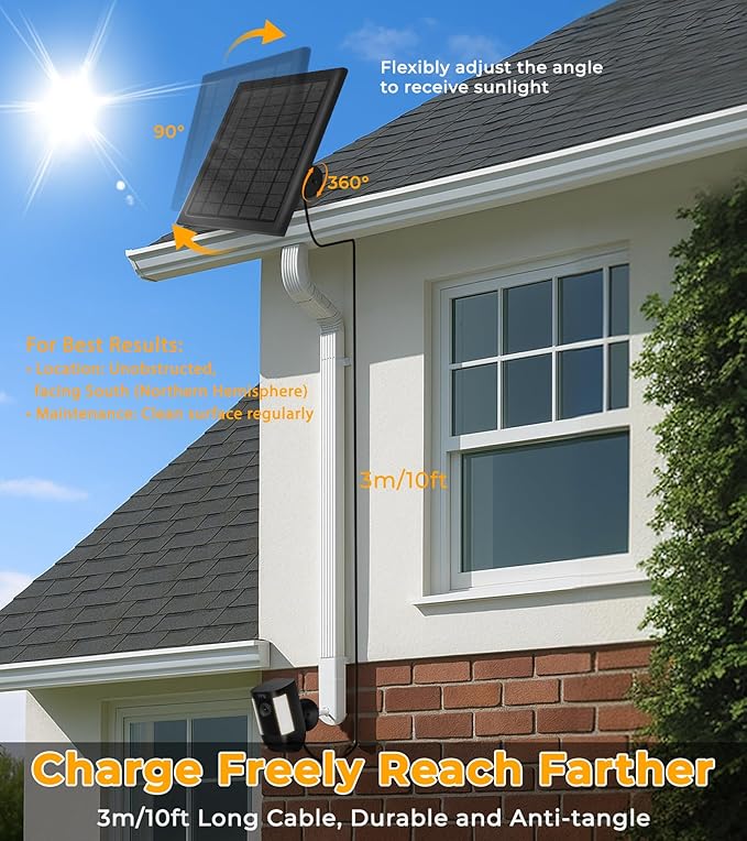 8W Solar Panel for Ring Camera 2-Pack Solar Panel Charger Compatible with Ring Stick Up Cam Battery Spotlight Cam Battery Includes Barrel Plug to USB-C Adapter IP65 Waterproof 10ft Cable