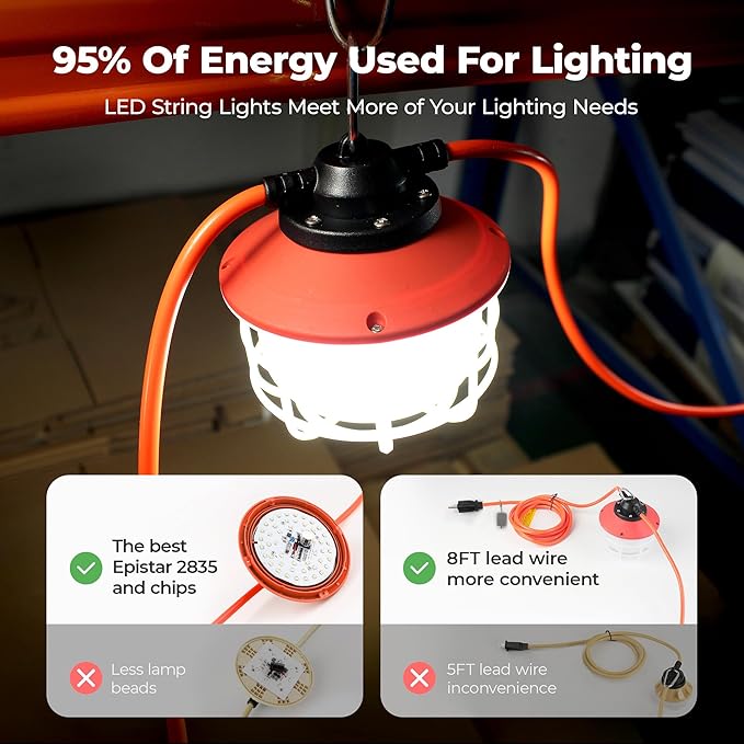 Construction String Lights: 100FT 3 Prong 150W Linkable Super Bright LED String Lights for Construction Sites Temporary Jobsite IP65 Waterproof 18AWG Wire Work Light with Cage