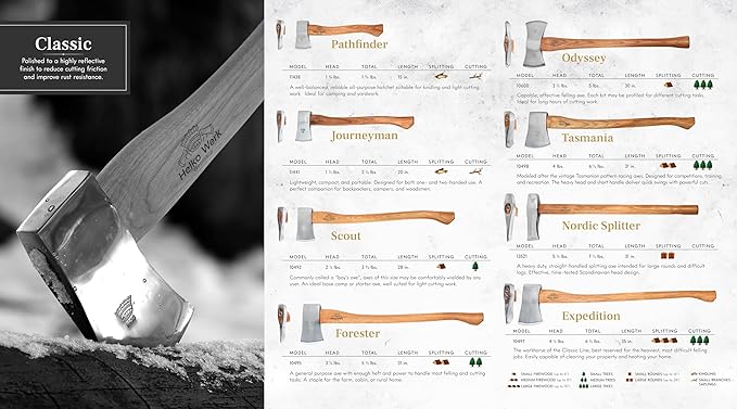 1844 Helko Werk Germany Classic Journeyman Pack Axe - Made in Germany Lightweight and Compact Backpacking Axe and Bushcraft Axe for Camping - Head 1.5 lbs Handle 20 in. (Journeyman) #11441