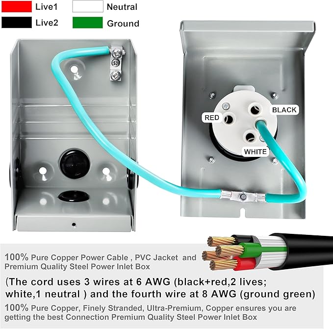 50 Amp Generator Cord and Pre-Drilled Power Inlet Box Generator Cords 50FT 50 Amp 125V/250V Generator Power Cord NEMA 14-50P / SS2-50R Twist Lock Connector