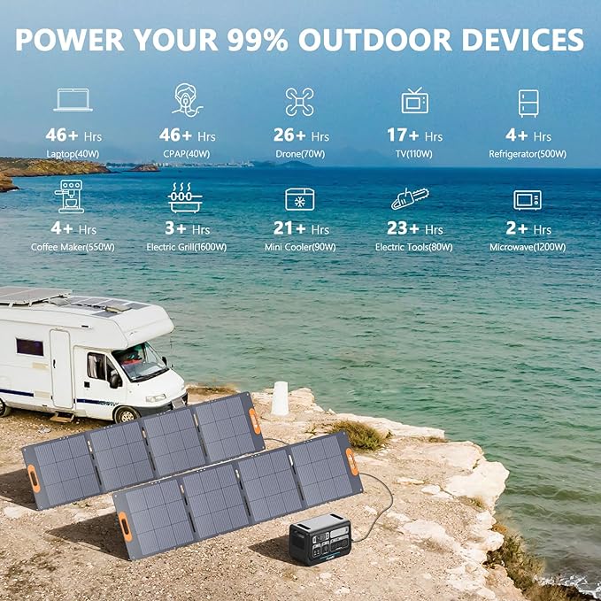 ALLWEI 2400W LiFePO4 Power Station 2048Wh Solar Generator with 1500W AC Charging &amp1200W Solar Charging Expandable to 10.24kWh with Pure Sine Wave AC Outlets for Home Backup Power Outages &amp