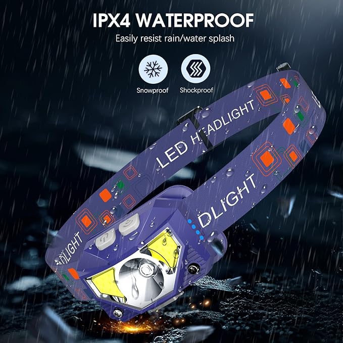 LHKNL Headlamp Flashlight Lumen Ultra-Bright LED Rechargeable Headlight with White Red Light2-Pack Waterproof Motion Sensor Head Lamp8 Modes for Outdoor Camping Running Fishing- Blue