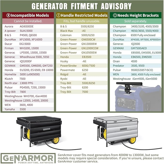 GenArmor Generator Covers While Running 100% Waterproof Heavy Duty Tarps Generator Tent Portable Outdoor Generator Enclosure for Most 4000w~13000w Generators Black Windproof Kit Version