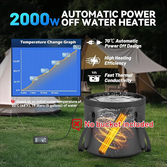 Camping Shower with Heater Portable – 6000mAh Rechargeable Hot Water Shower Pump with LED Display 3 Spray Modes for Outdoor Camping RV Pet Bath Car Wash Travel