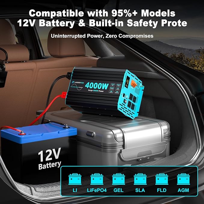 4000 Watt Inverter Pure Sine Wave 12V DC to 120V AC for RV Truck Solar Home Off-Grid Power Inverter with 4 AC Outlet 30W Type-C 5V 3.1A USB Hardwire Port Remote Control Surge 8000W
