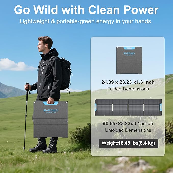 220W Portable Solar Panel with QC3.0 USB-A &ampType-C 23.5% Solar Efficiency ETFE Foldable Solar Panel Charger for Power Station IP67 Waterproof for RV Camping Backup