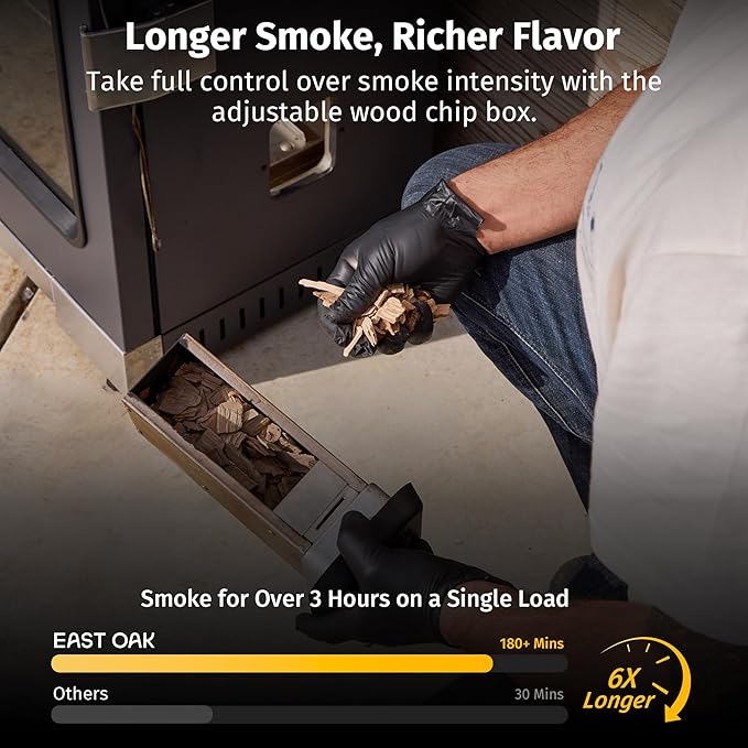 EAST OAK 30 Electric Smoker for Outdoors | Built-in Meat Probe &amp Clear Viewing Window | Side Chip Loader for 6x Longer Uninterrupted Smoking | 725 sq in Cooking Area for Bigger Batches Night Blu