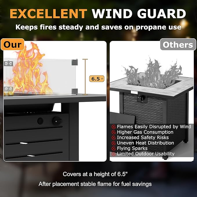 28'' Propane Fire Pit Table 50000 BTU Steel Gas Firepit for Outdoor Patio Deck and Garden CSA Certified Fire Pit with Lid Waterproof Cover Glass Wind Guard and Lava Rock Black