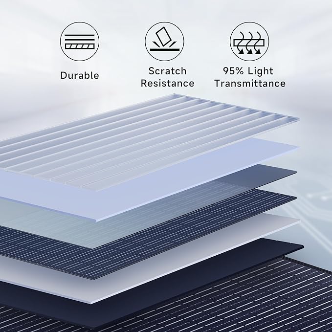 ALLPOWERS SOLAX SE100 100W Portable Solar PanelHigh-Efficiency 23%-25% Monocrystalline Folding Solar Charger for Solar GeneratorCamping&ampRV12V/24V CompatibleIP68 Waterproof