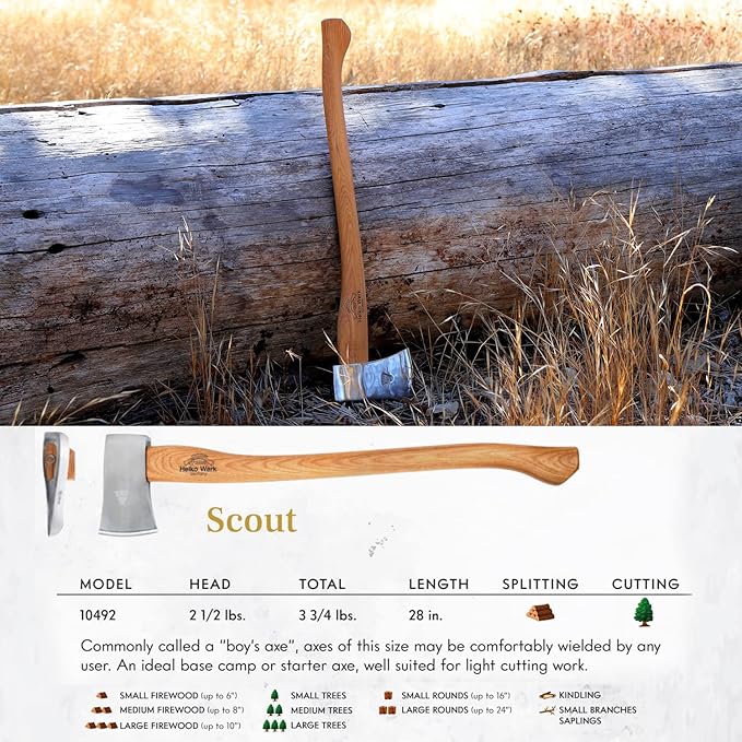 1844 Helko Werk Germany Axe Collection - 5 Classic Axes Set - Expedition Forester Scout Journeyman Pathfinder Hatchet