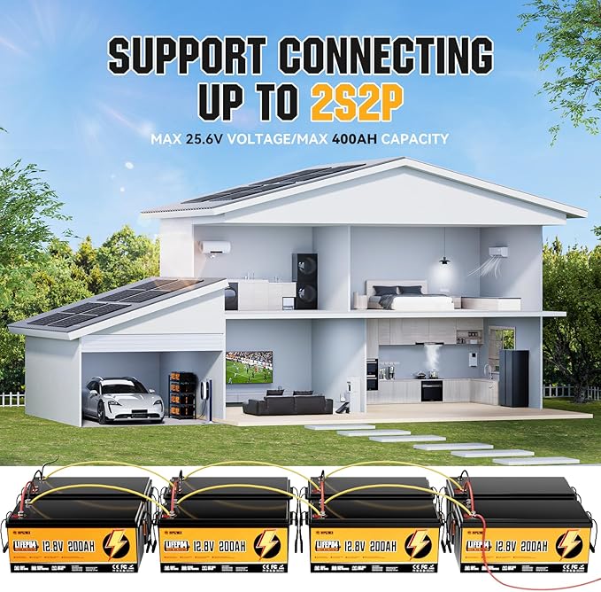 12V 200Ah LiFePO4 Battery 2 Pack Built-in 200A BMS 15000+ Deep Cycles Group 31 Lightweight Lithium Iron Phosphate Batteries for RV Marine Solar Trolling Motor Home Energy Off-Grid