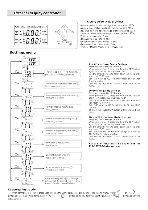4PRO ATS-125A-4P-iRC Automatic Transfer Changeover Switch 125A 120/208V 50Hz 60Hz 1-3 Phase