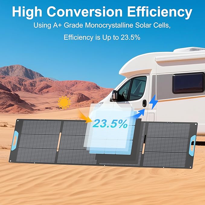 220W Portable Solar Panel with QC3.0 USB-A &ampType-C 23.5% Solar Efficiency ETFE Foldable Solar Panel Charger for Power Station IP67 Waterproof for RV Camping Backup