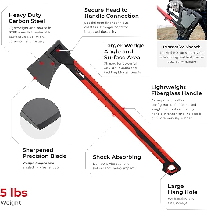 INTERTOOL Wood Splitting Axe 28” - Maul for Firewood - Splits Medium to Large Rounds - Composite Shock Absorbing Non-Slip Handle - Carry Sheath - HT08-0298